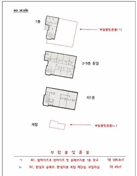 건 물 개 황 도