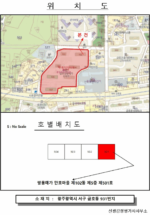 위 치 도
