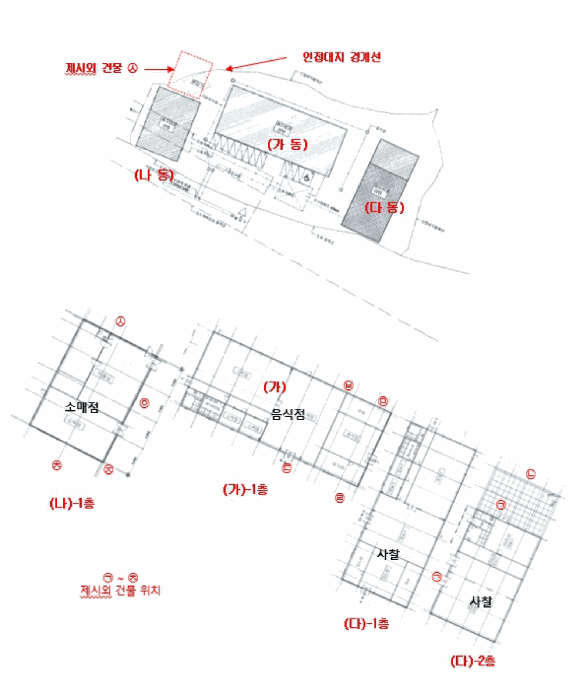 지 적 및 건 물 개 황 도