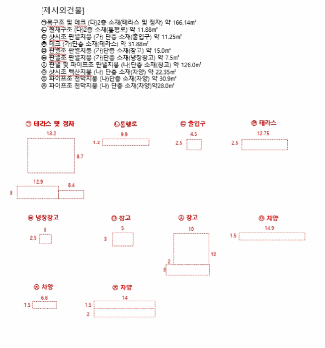 제시외 건물
