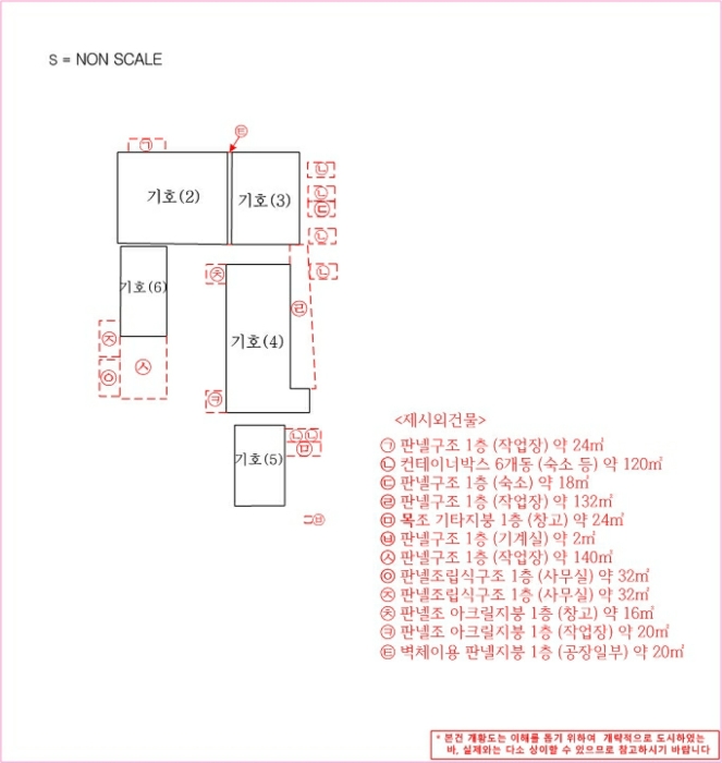 건 물 개 황 도 (5)