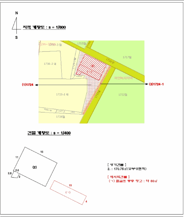 지 적 및 건 물 개 황 도