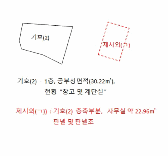 내 부 구 조 도