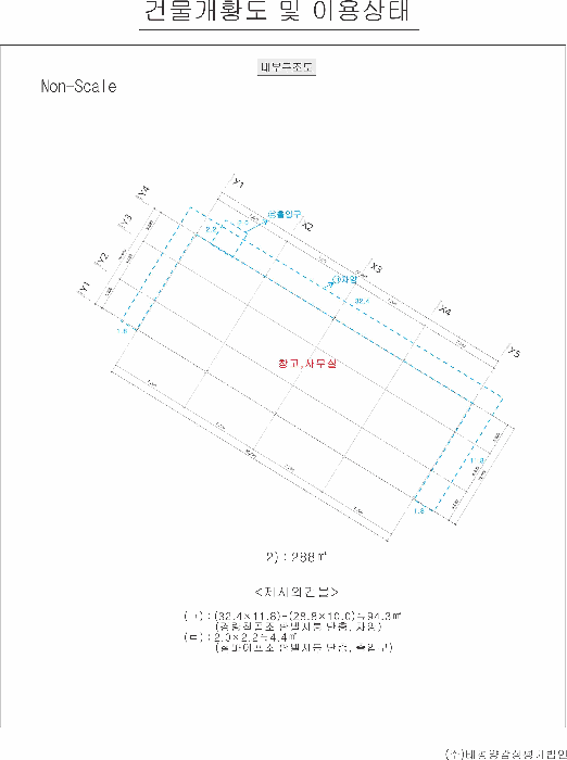 내부구조도