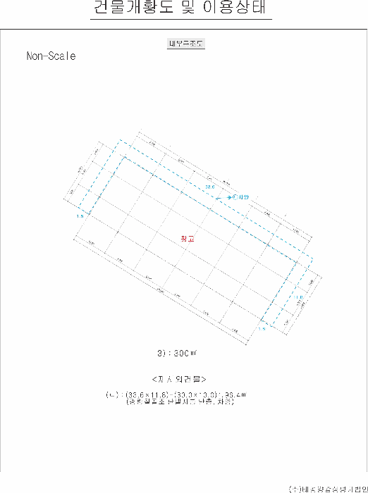 내부구조도