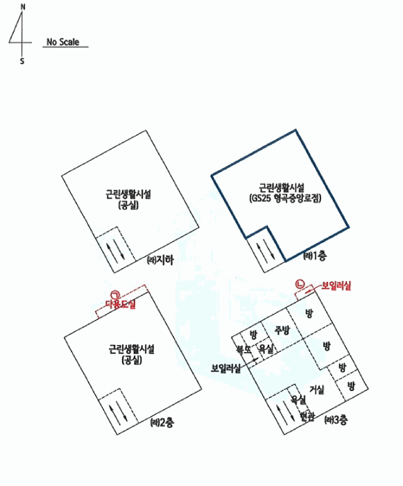 기호(7)건물 내부이용상태