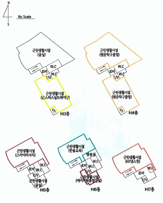 기호(3)건물 내부이용상태