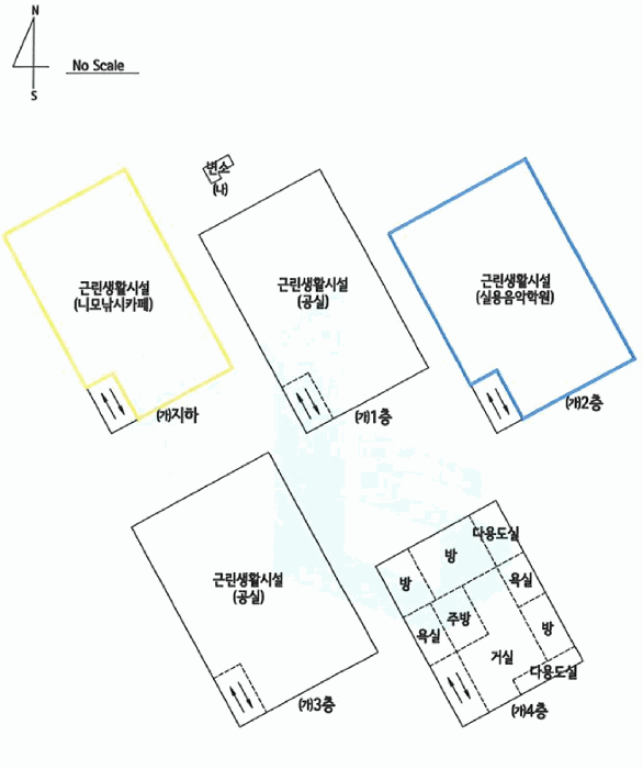 기호(2)건물 내부이용상태