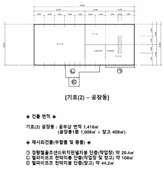 건 물 개 황 도