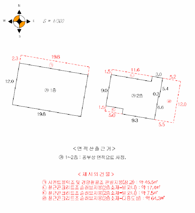 지 적 도