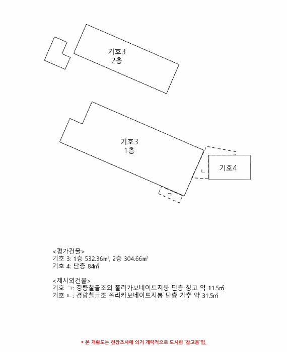 건 물 개 황 도