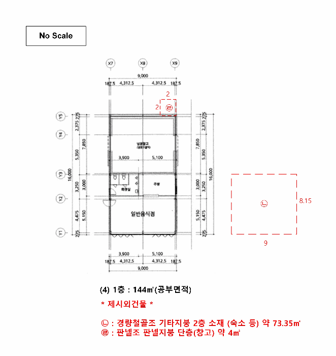 건 물 개 황 도