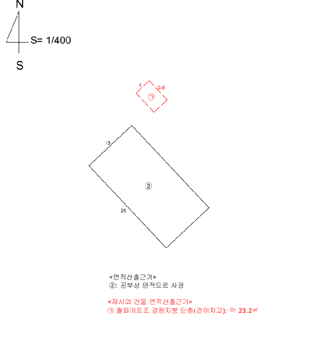 지 적 도