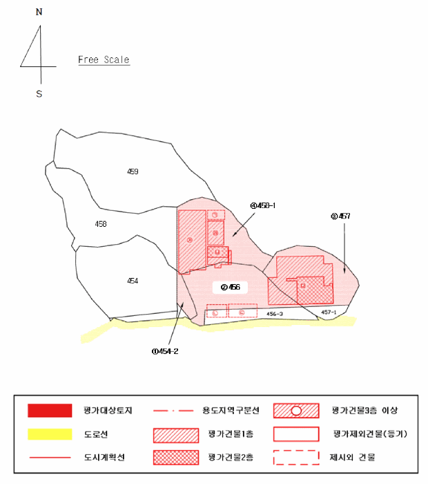지 적 개 황 도