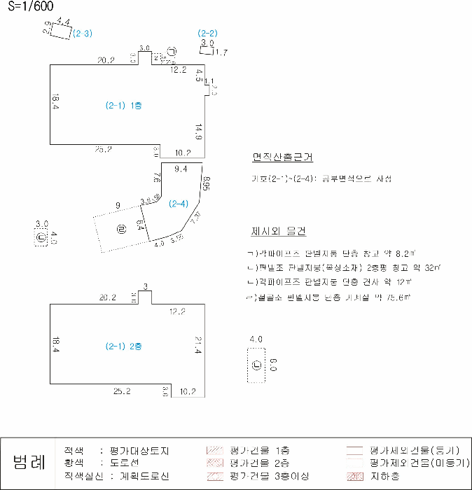 건 물 개 황 도