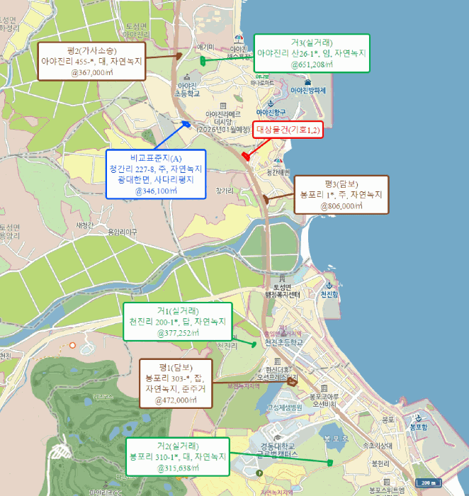 위 치 도