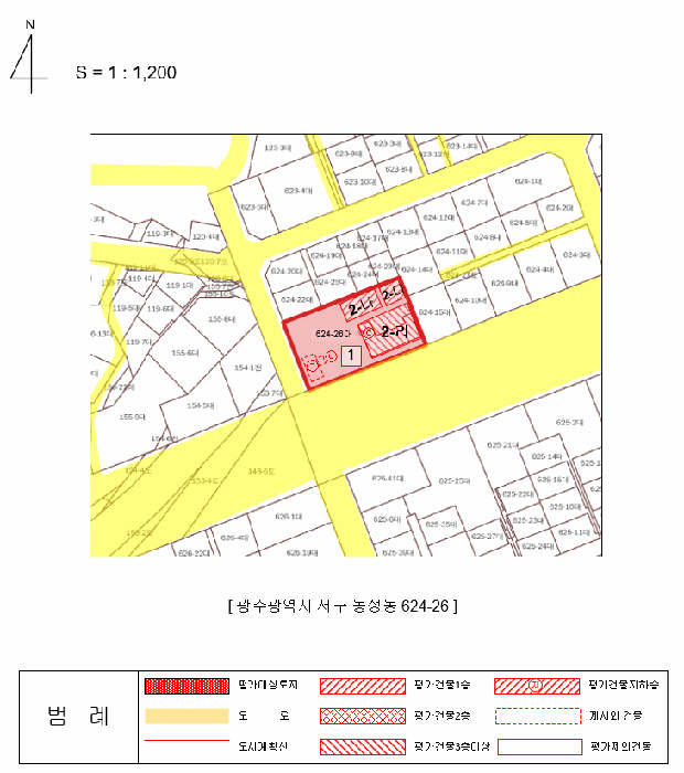 지 적 및 건 