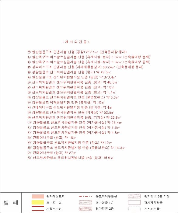 지적도 사진