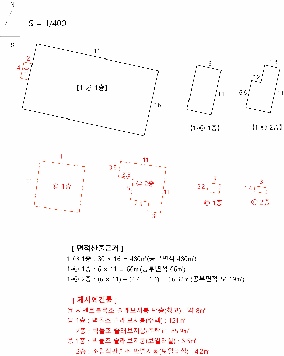 개황도