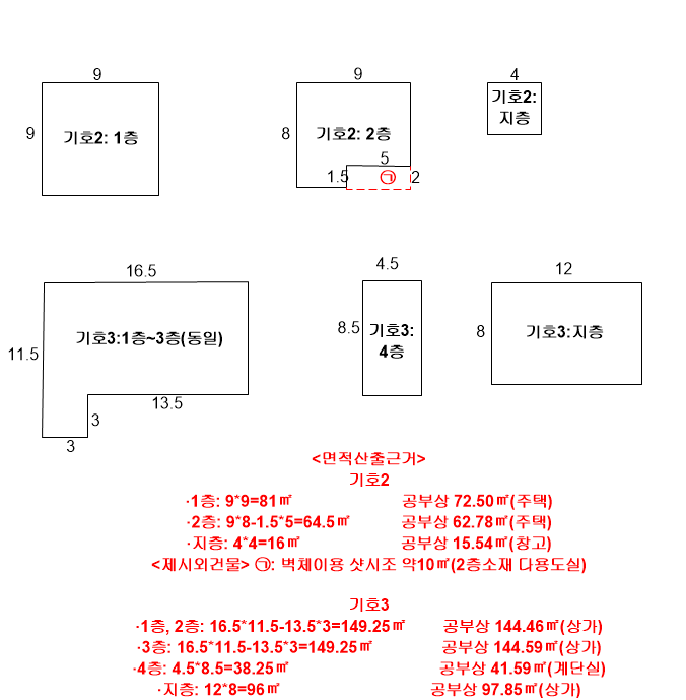 건 물 개 황 도
