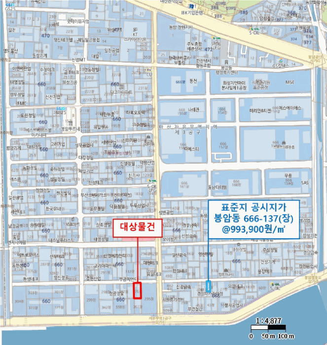 위 치 도