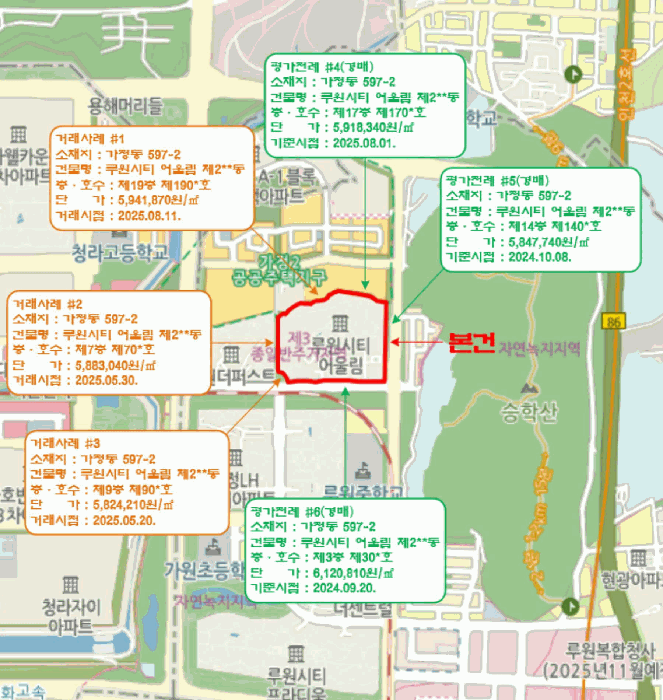 상 세 위 치 도