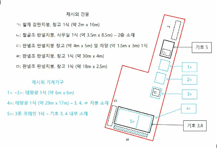 건 물 개 황 도