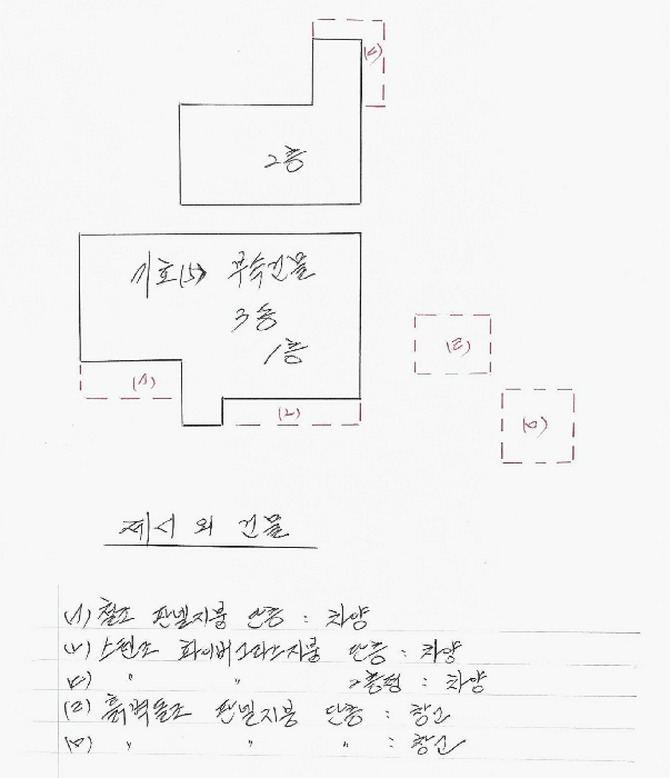 건 물 개 황 도