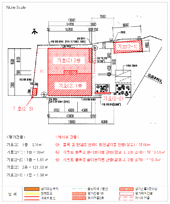 건 물 개 황 도