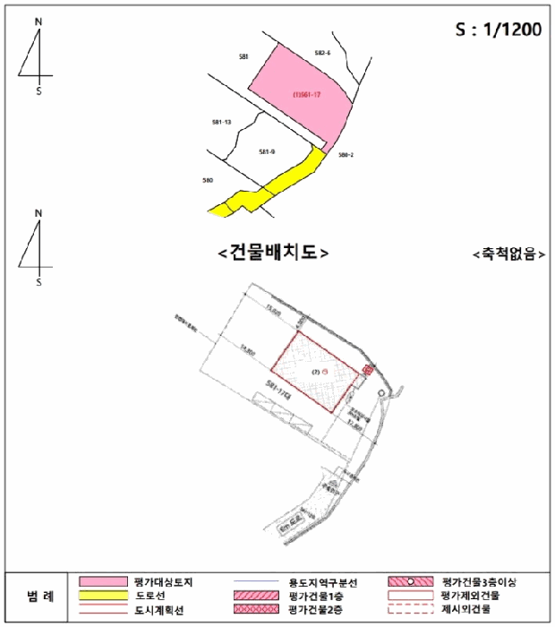 위치도사진