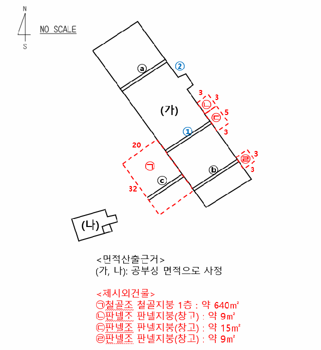 건 물 개 황 도