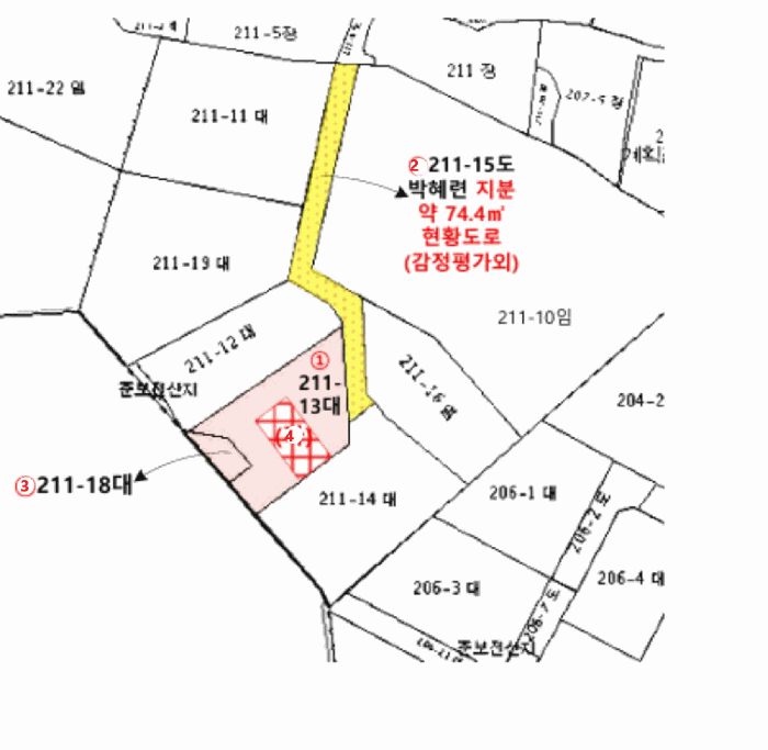 지 적 도