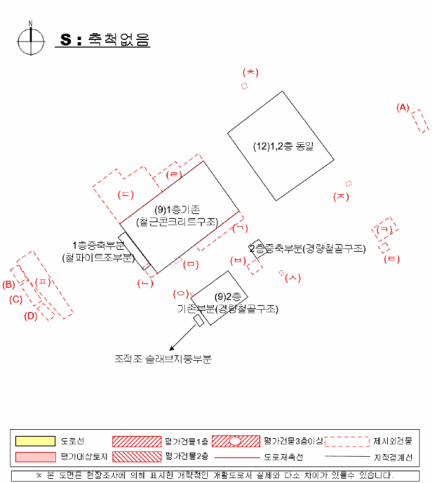 건 물 개 황 도