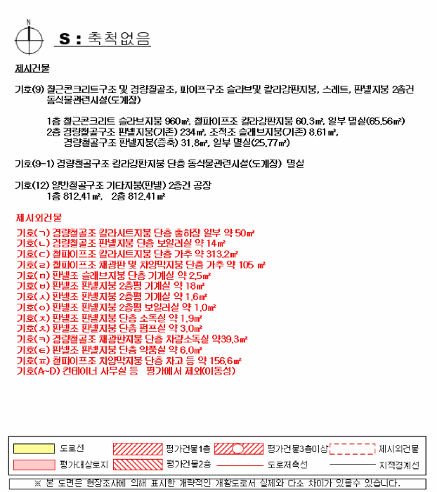 건 물 개 황 도
