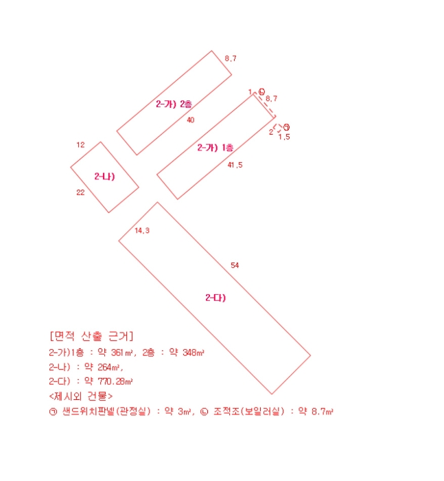 건 물 개 황 도
