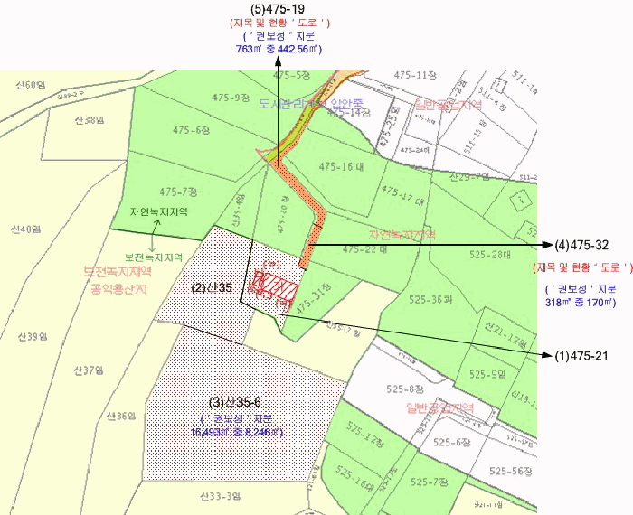 지적도 사진