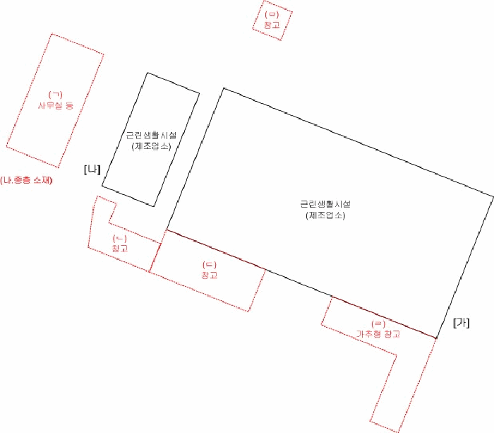 개황도