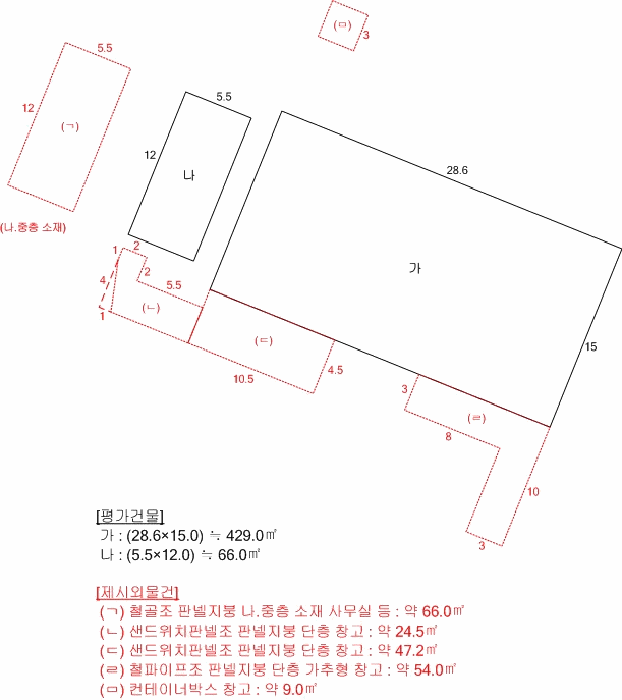 개황도