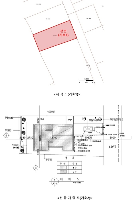 지적 및 건물개
