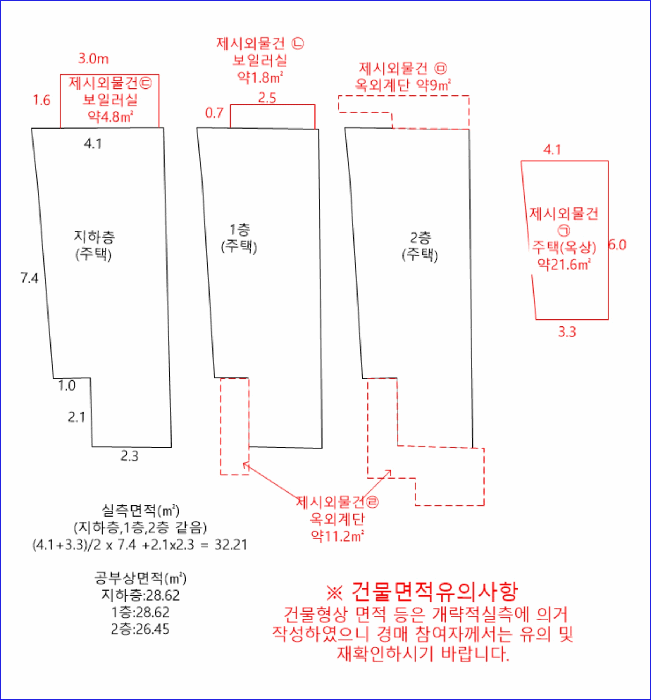 건 물 개 황 도