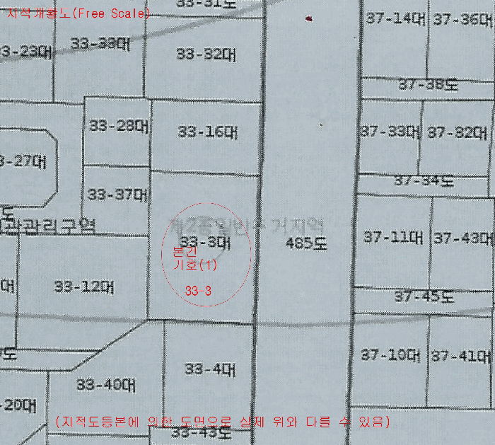 지 적 개 황 도(Free Scale)