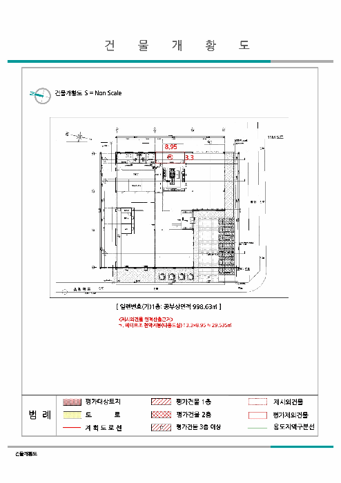 개황도