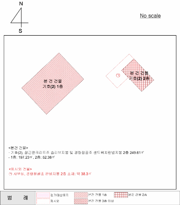 건 물 개 황 도