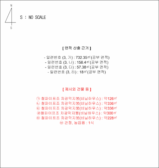 건 물 개 황 도