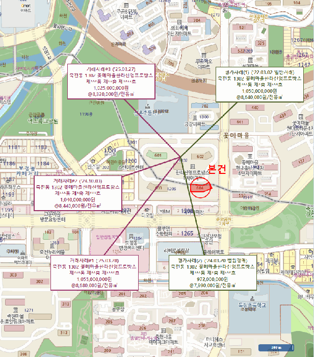 상 세 위 치 도