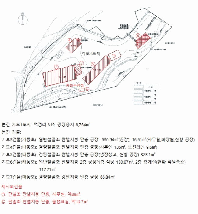 지적및건물개황도