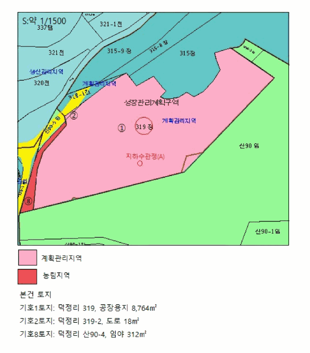 지 적 도