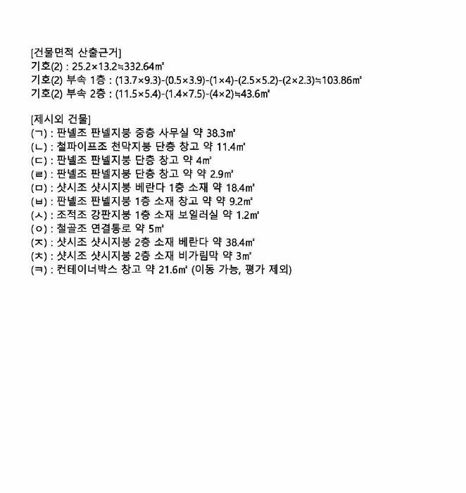 지적 및 건물개황도