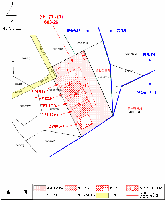 지적 및 건물개황도