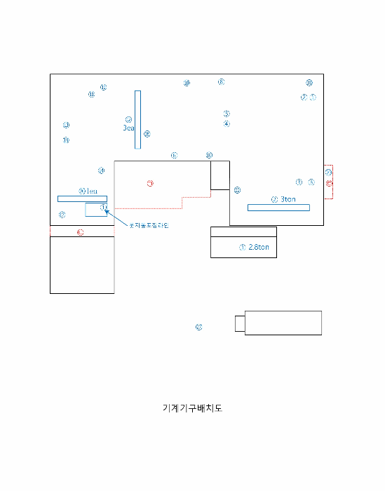 건 물 개 황 도